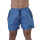 Brachial Badehose "Wave" blau